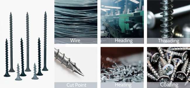 Screws For Plywood industry insight