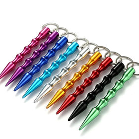 Self Defense Keychain Wholesale industry insight
