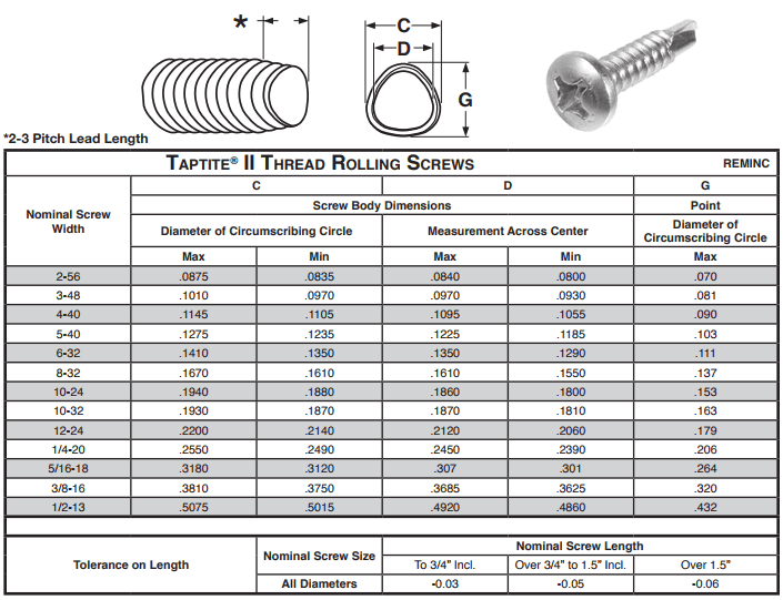 Self Tapping Screws