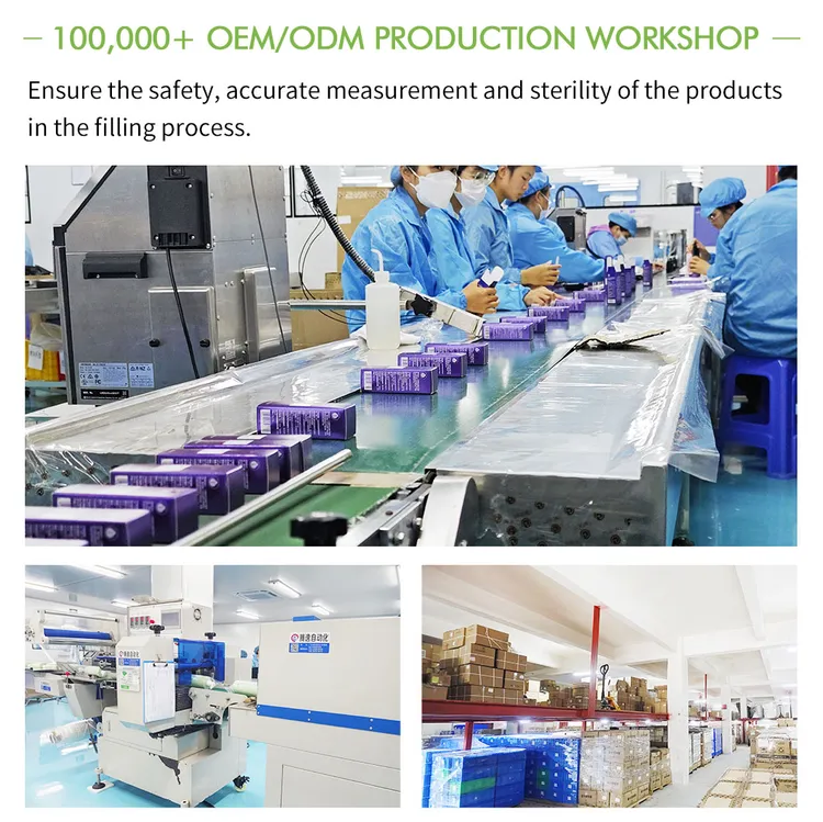 Shower Gel Wholesale industry insight