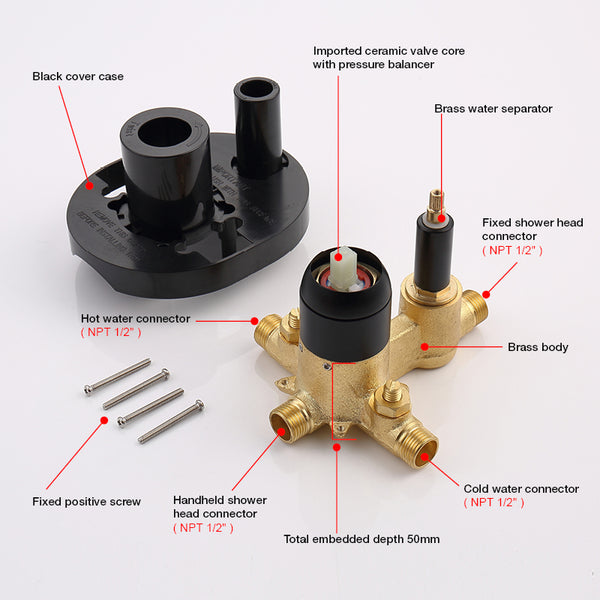 Showers Parts and Service Guides