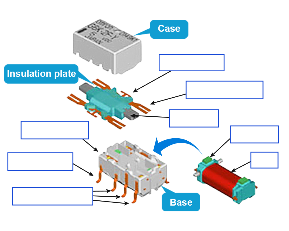 Signal Relay industry insight