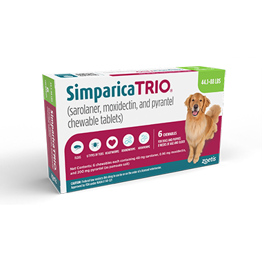 Simparica Trio industry insight