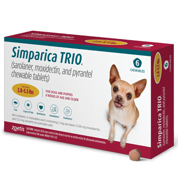 Simparica Trio industry insight