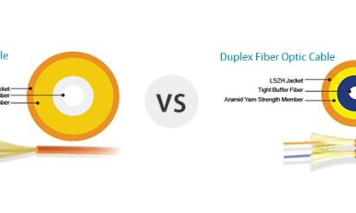 Simplex vs. Duplex Fibre Optic Cable