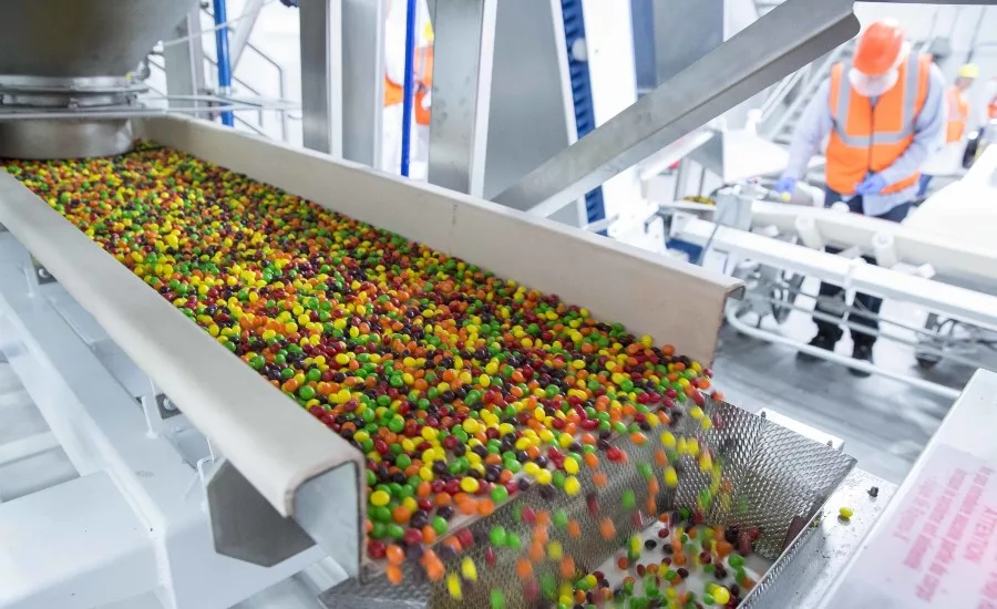 Skittles Wholesale industry insight