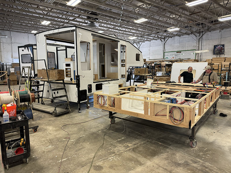 Slide In Truck Camper industry insight