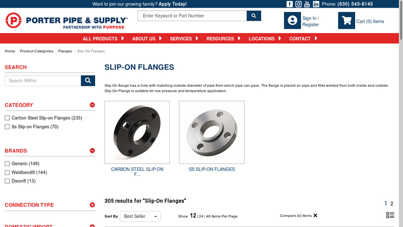 Slip-On Flanges