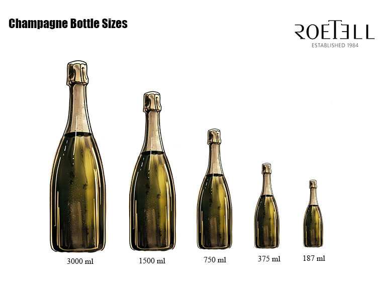Small Champagne Bottles Wholesale industry insight