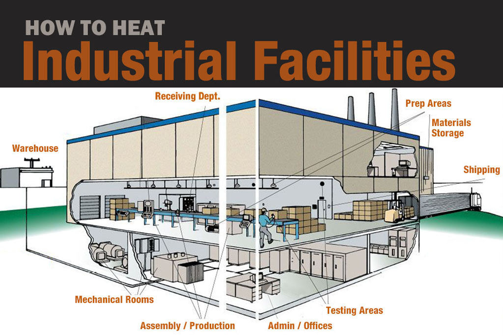 Small Electric Heating industry insight