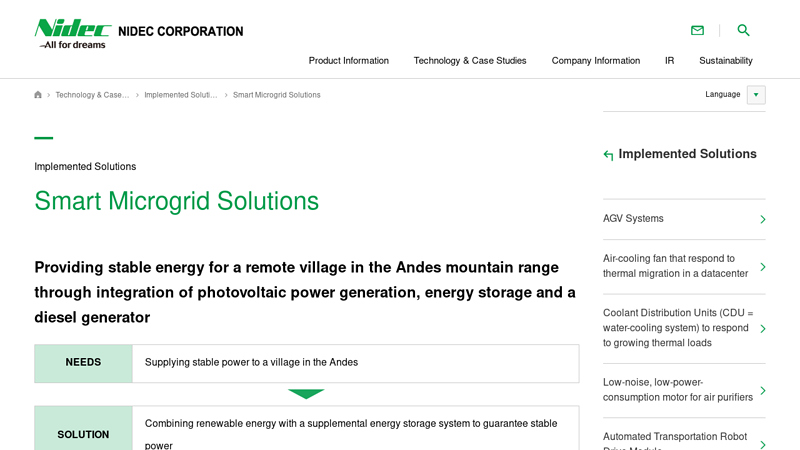 Smart Microgrid Solutions