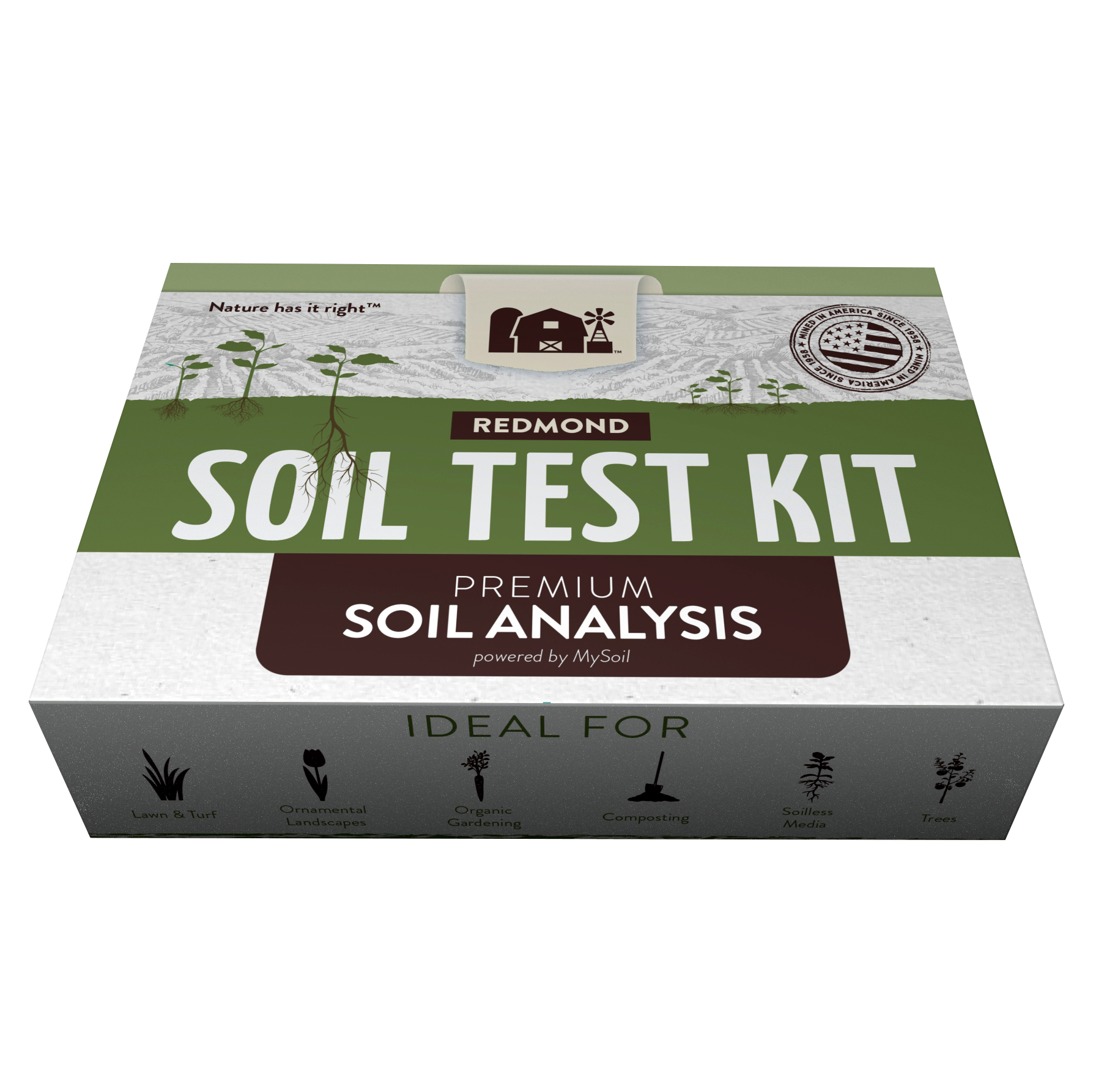 SoilKit