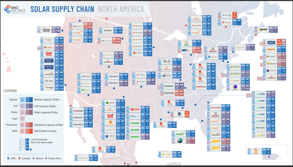 Solar Manufacturing Map