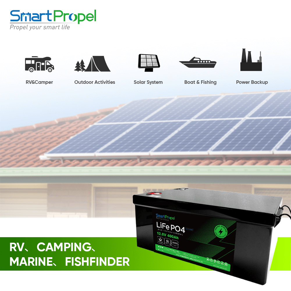 Solar Off-Grid Lithium Battery Banks & Backup Systems