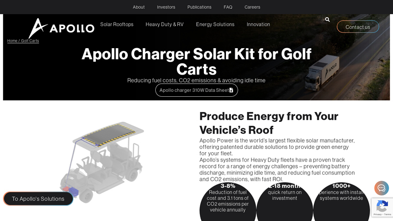 Solar Panels for Golf Carts