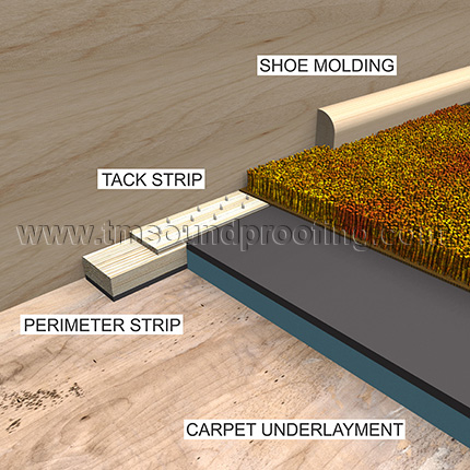 Sound Proofing Carpet Underlayment