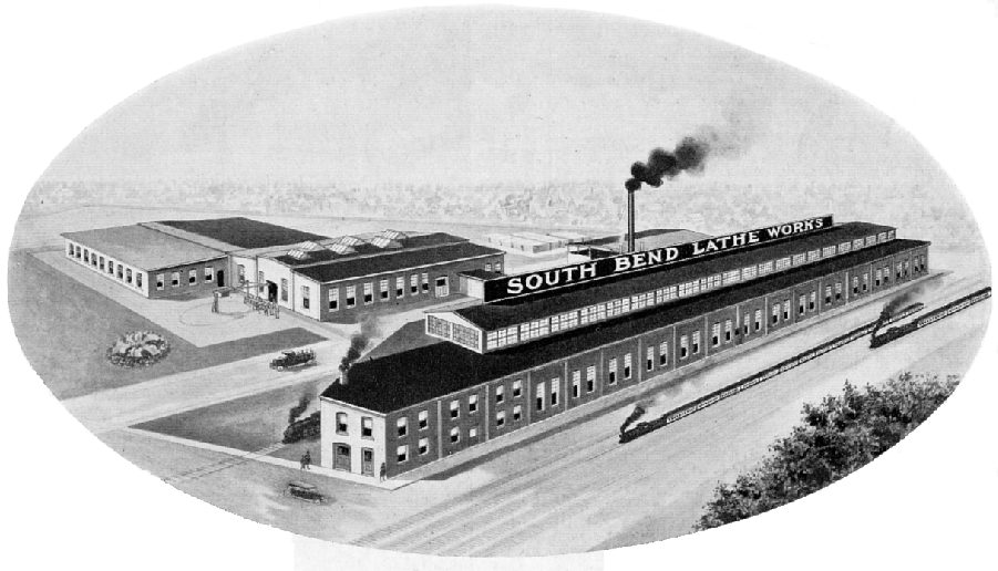 South Bend Lathe Co.