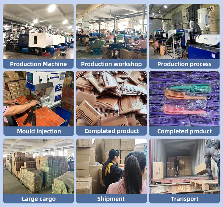 Spa Products Wholesale industry insight