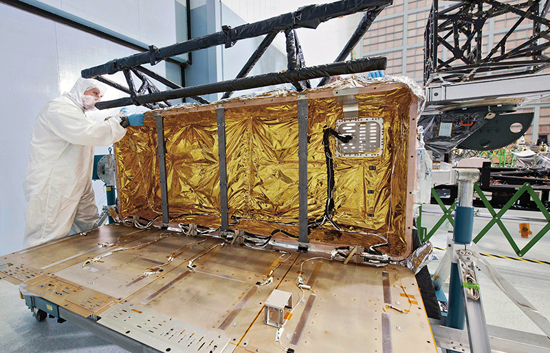 Space Blankets Bulk industry insight