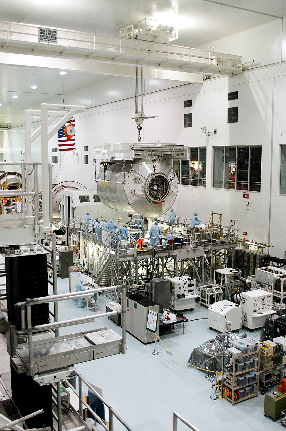 Space Travel Companies industry insight