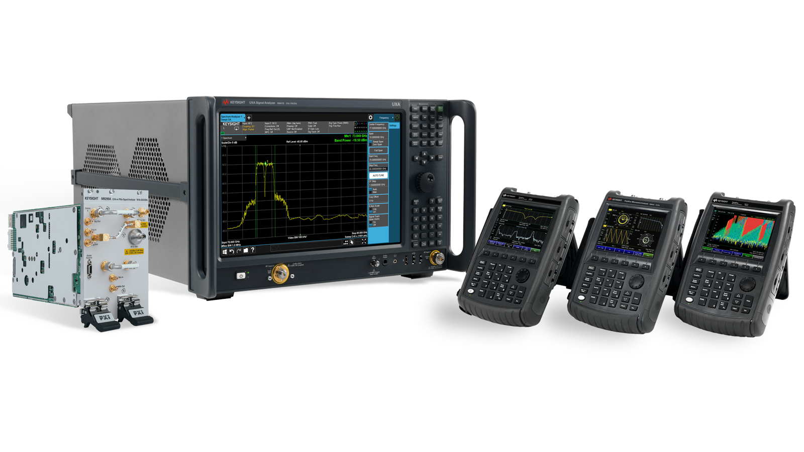 Spectrum Analyzers (Signal Analyzers)