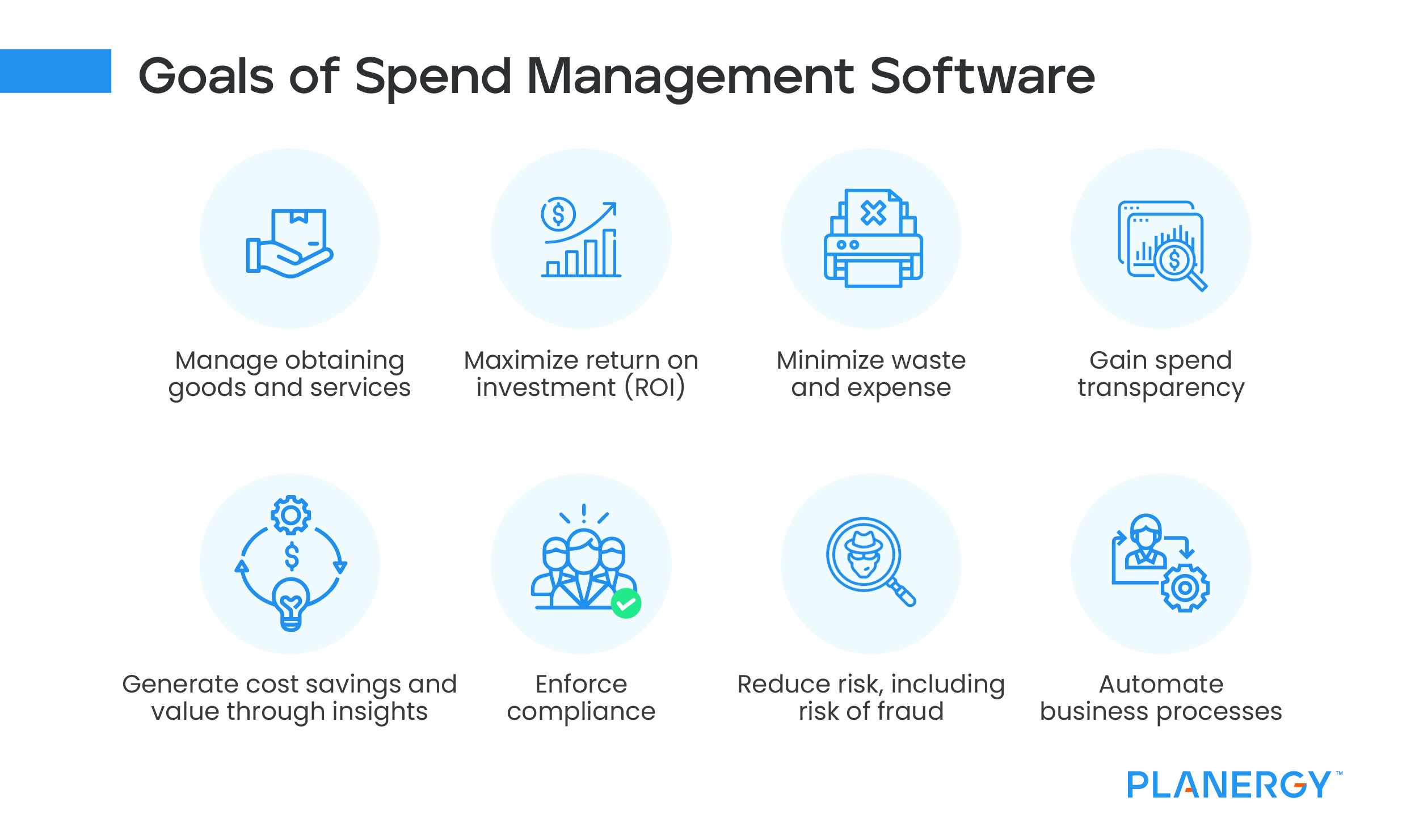 Spend Management Software Solutions