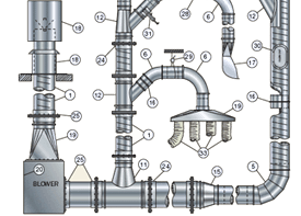 Spiral Pipe and HVAC Duct Manufacturers