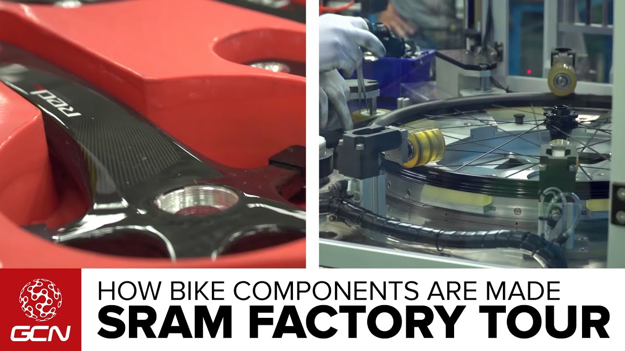 Sport Bike Parts industry insight