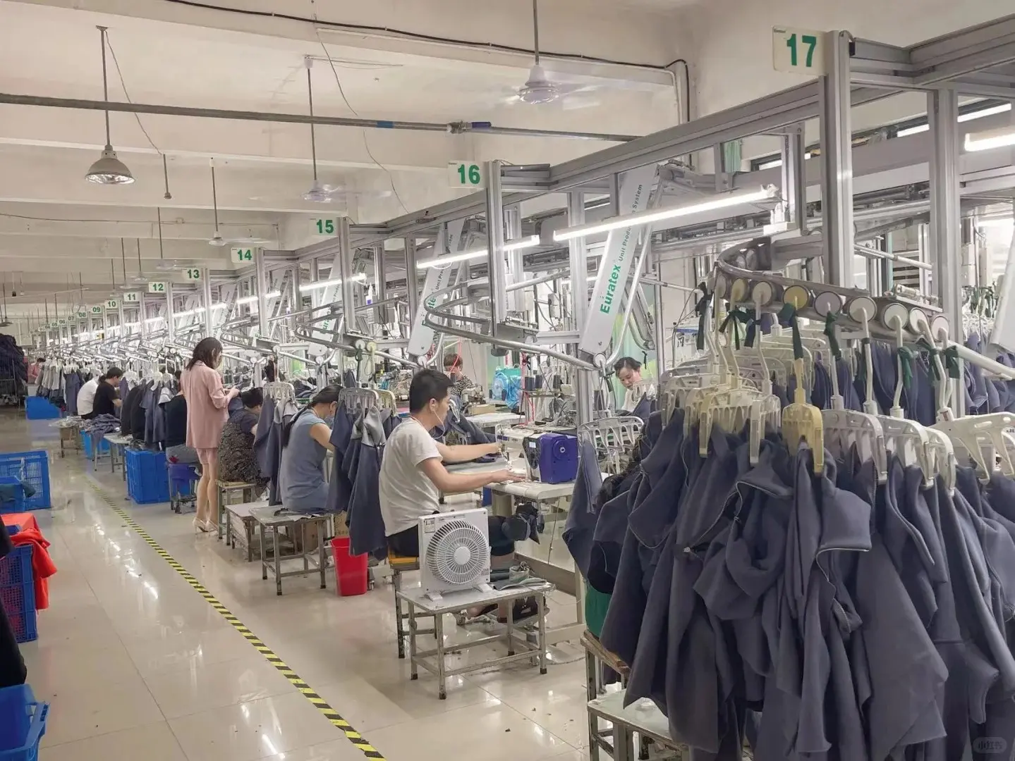 Sports Gear Distributors industry insight