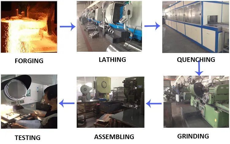 Sprags industry insight