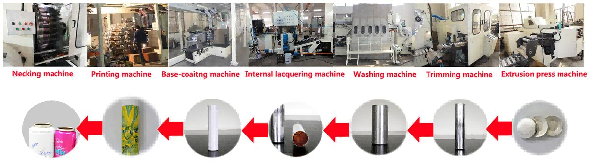 Spray Can Container Removeable Bottom industry insight