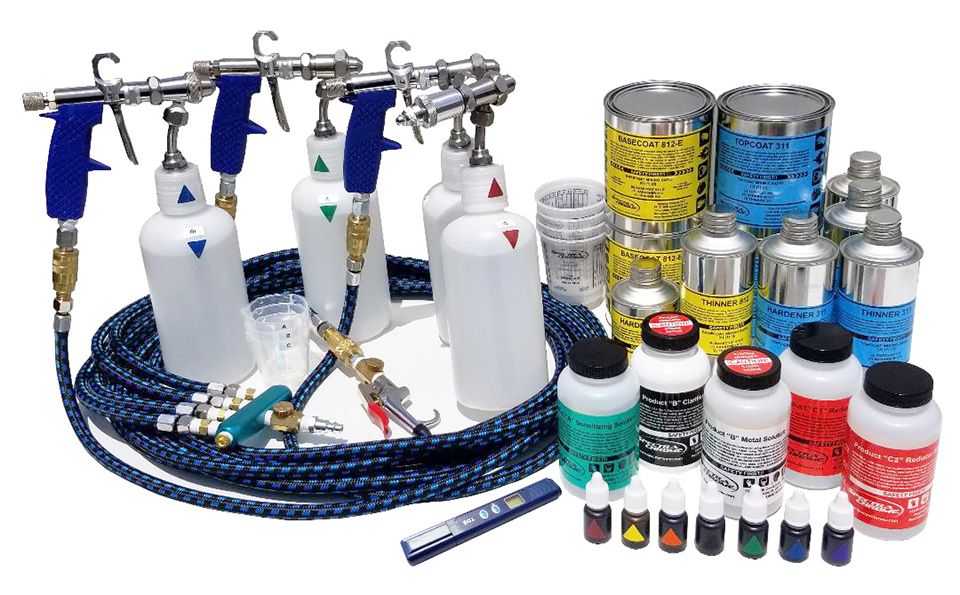 Spray Chrome Kit industry insight