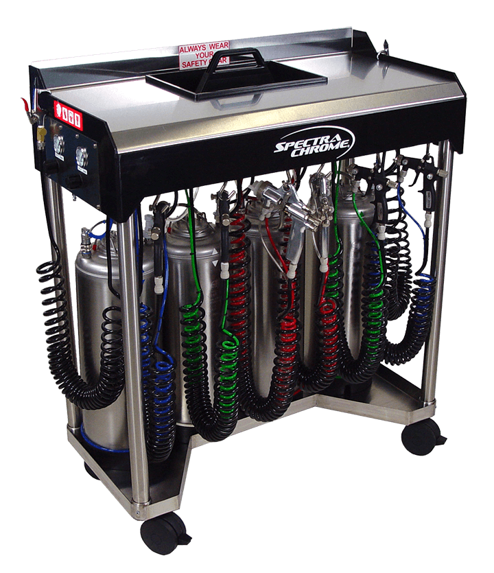 Spray Chrome Kit industry insight