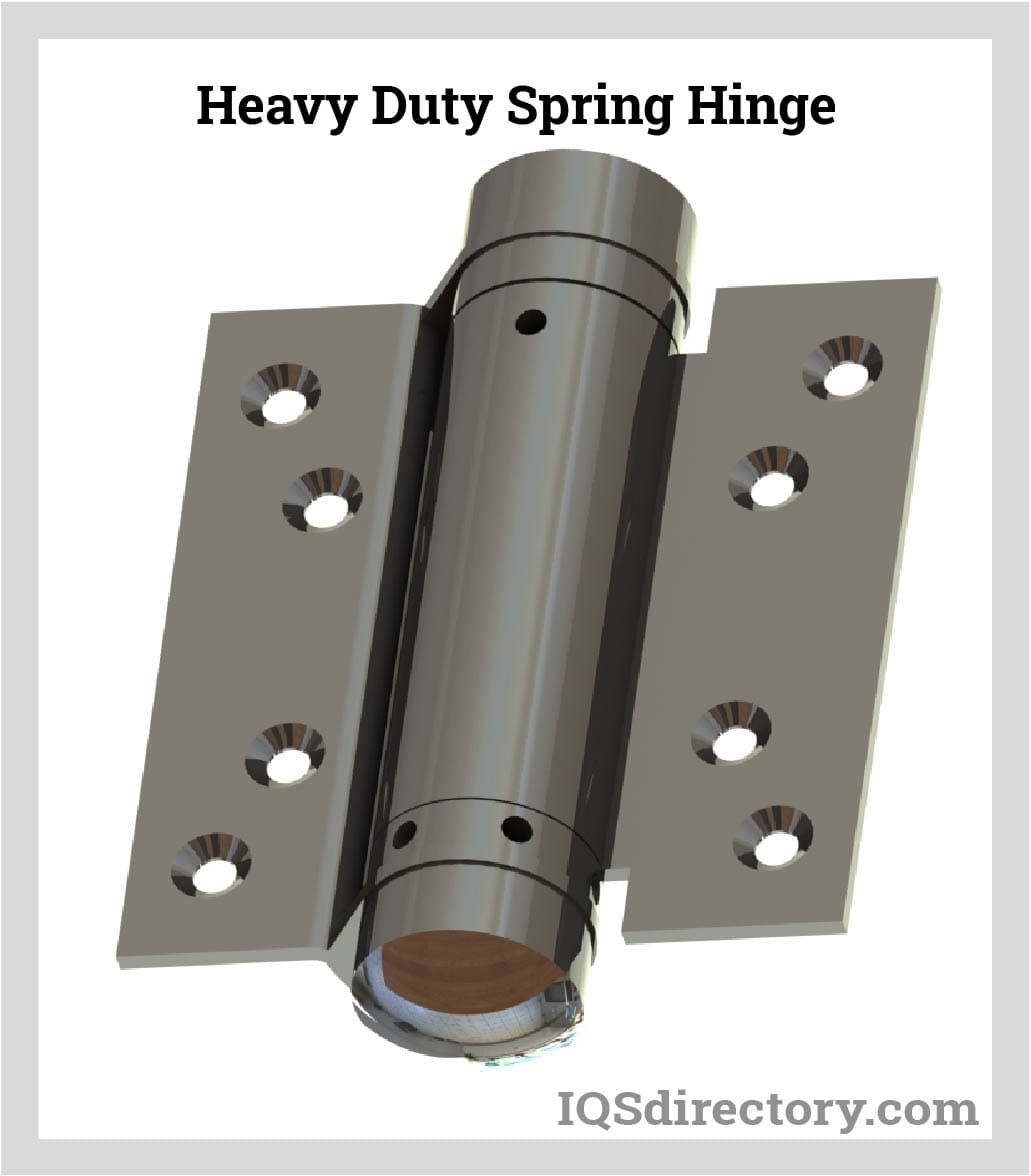 Spring Hinge Suppliers