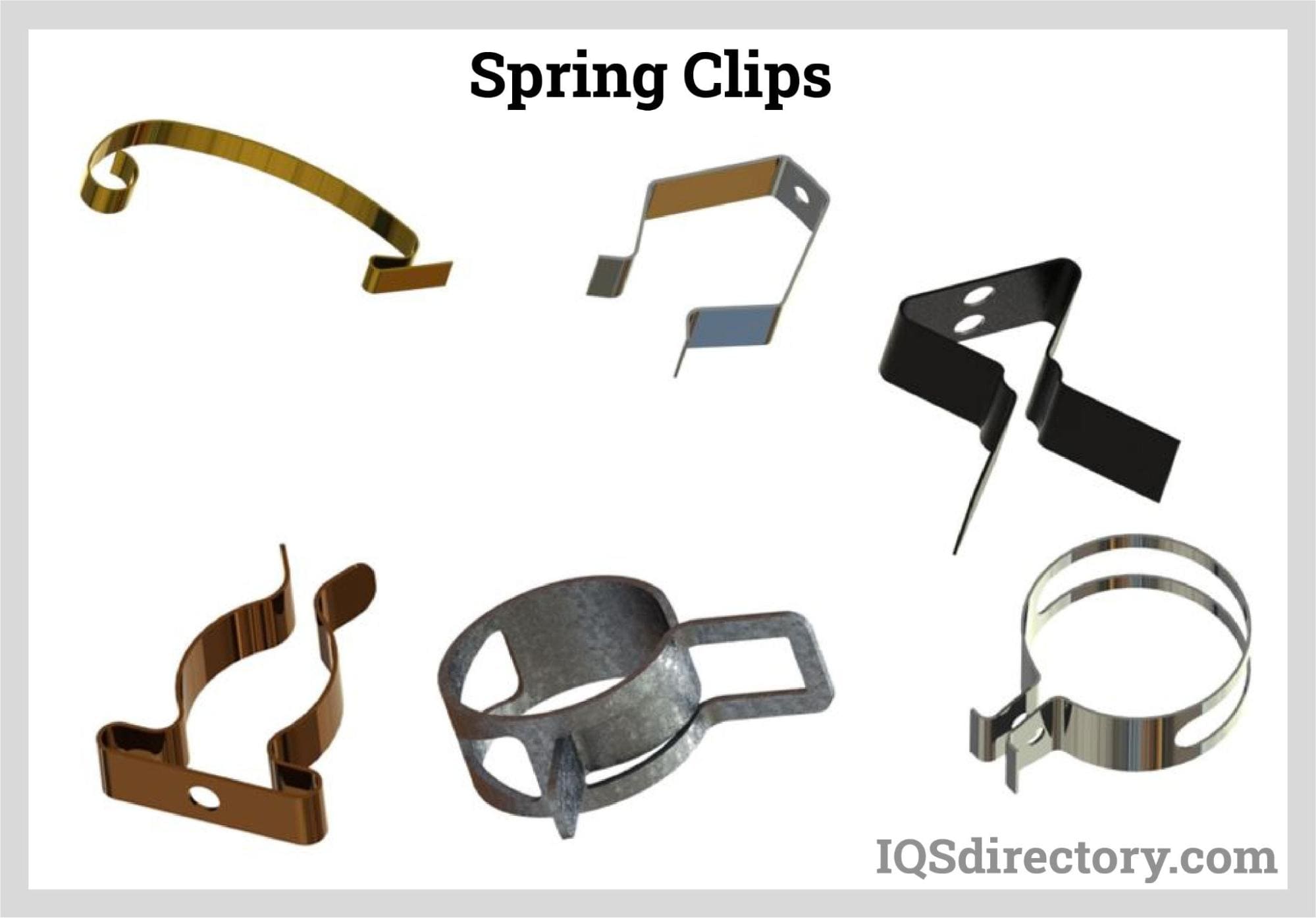 Spring Hook Clip industry insight