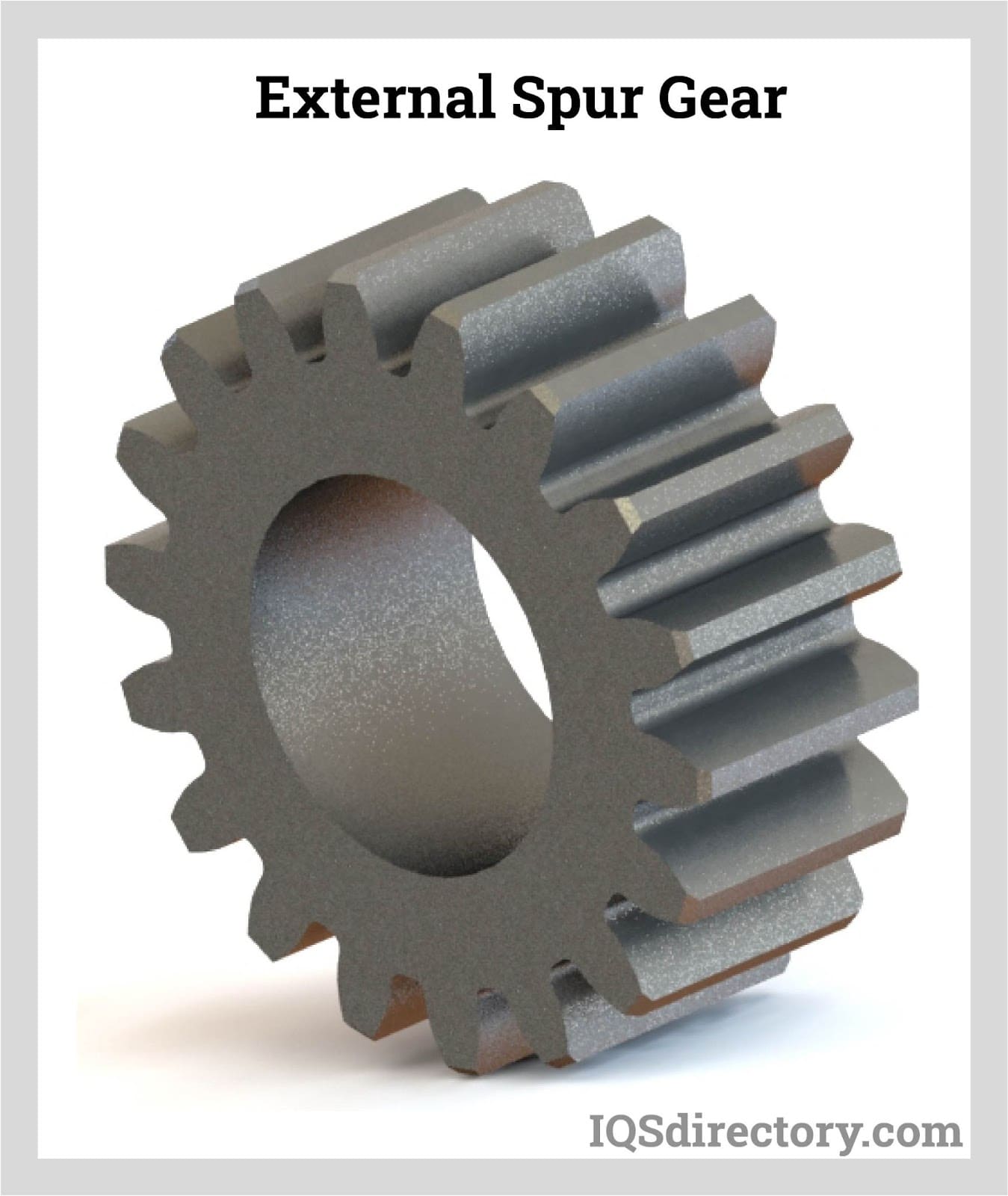 Spur Gears