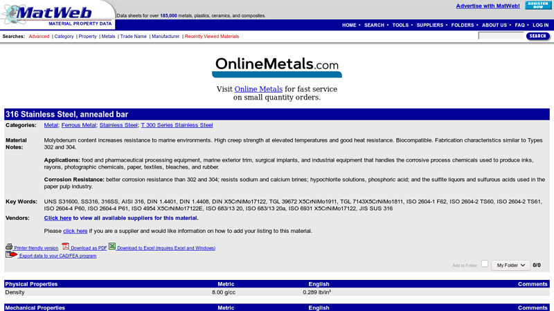 Stainless Steel, 316