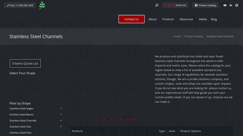 Stainless steel channels