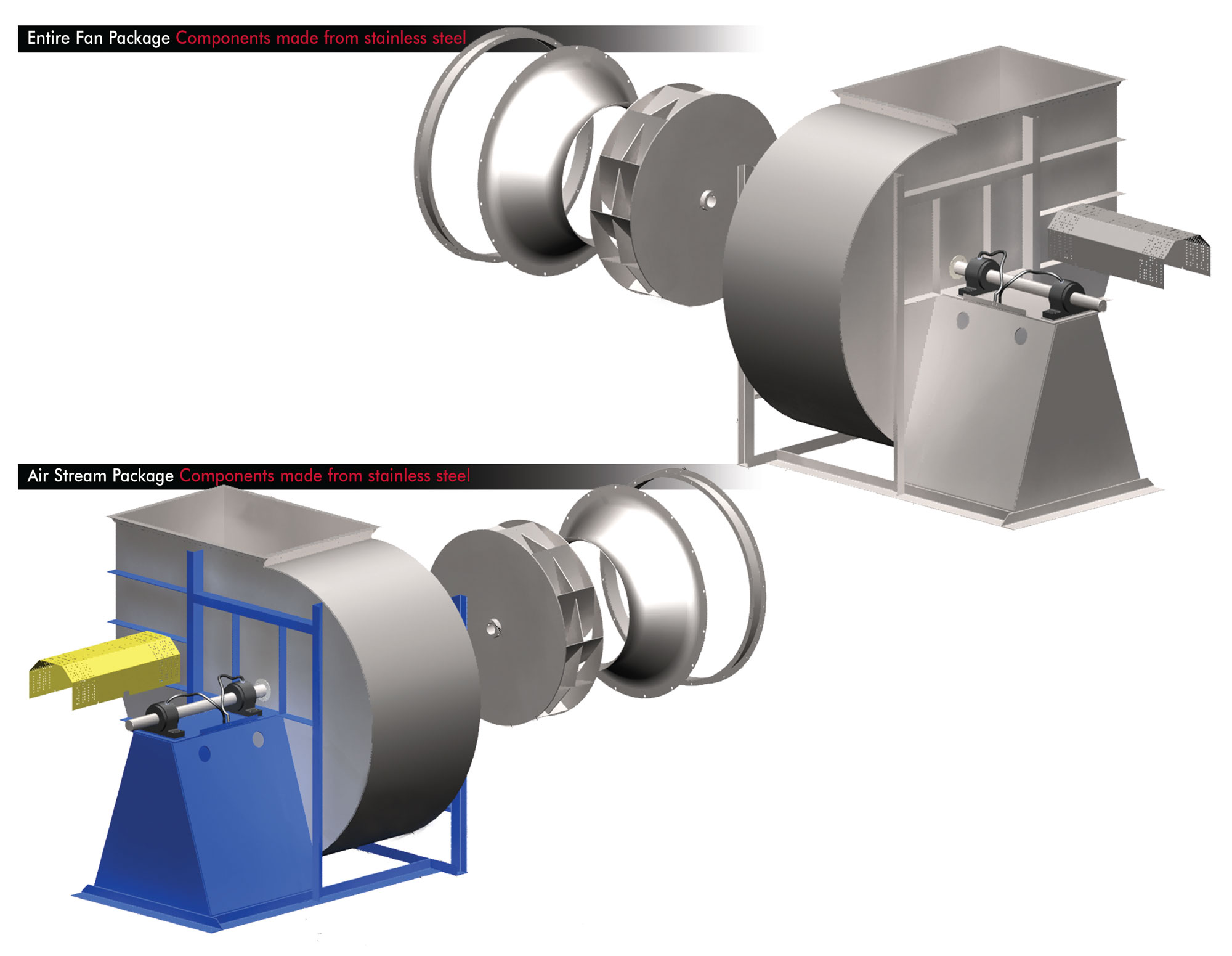 Stainless Steel Fans and Blowers