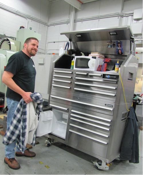 Stainless Steel Kobalt Tool Chest industry insight