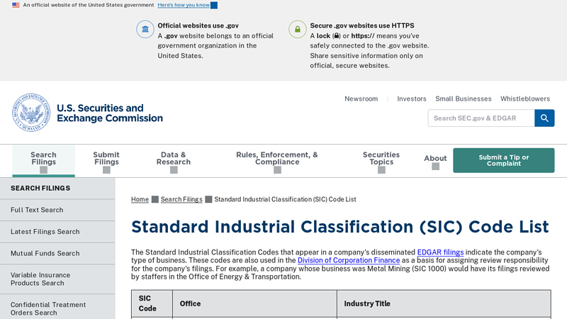 Standard Industrial Classification (SIC) Code List