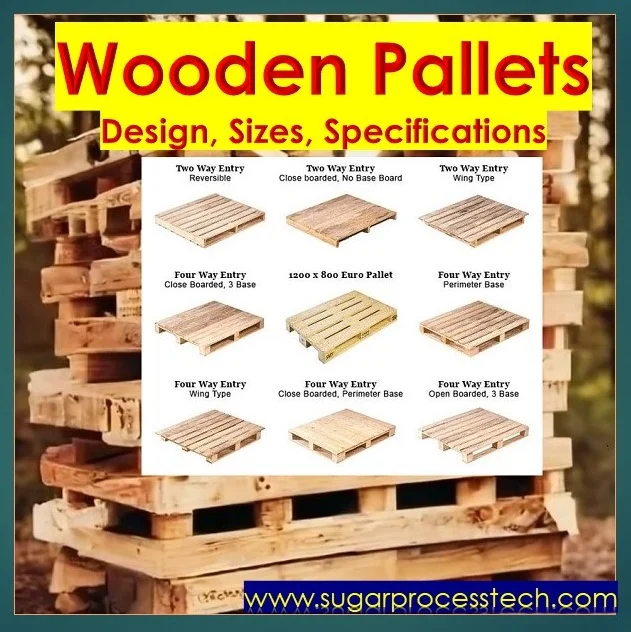 Standard Us Pallet Size industry insight
