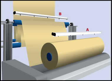 Static Charge Removal industry insight