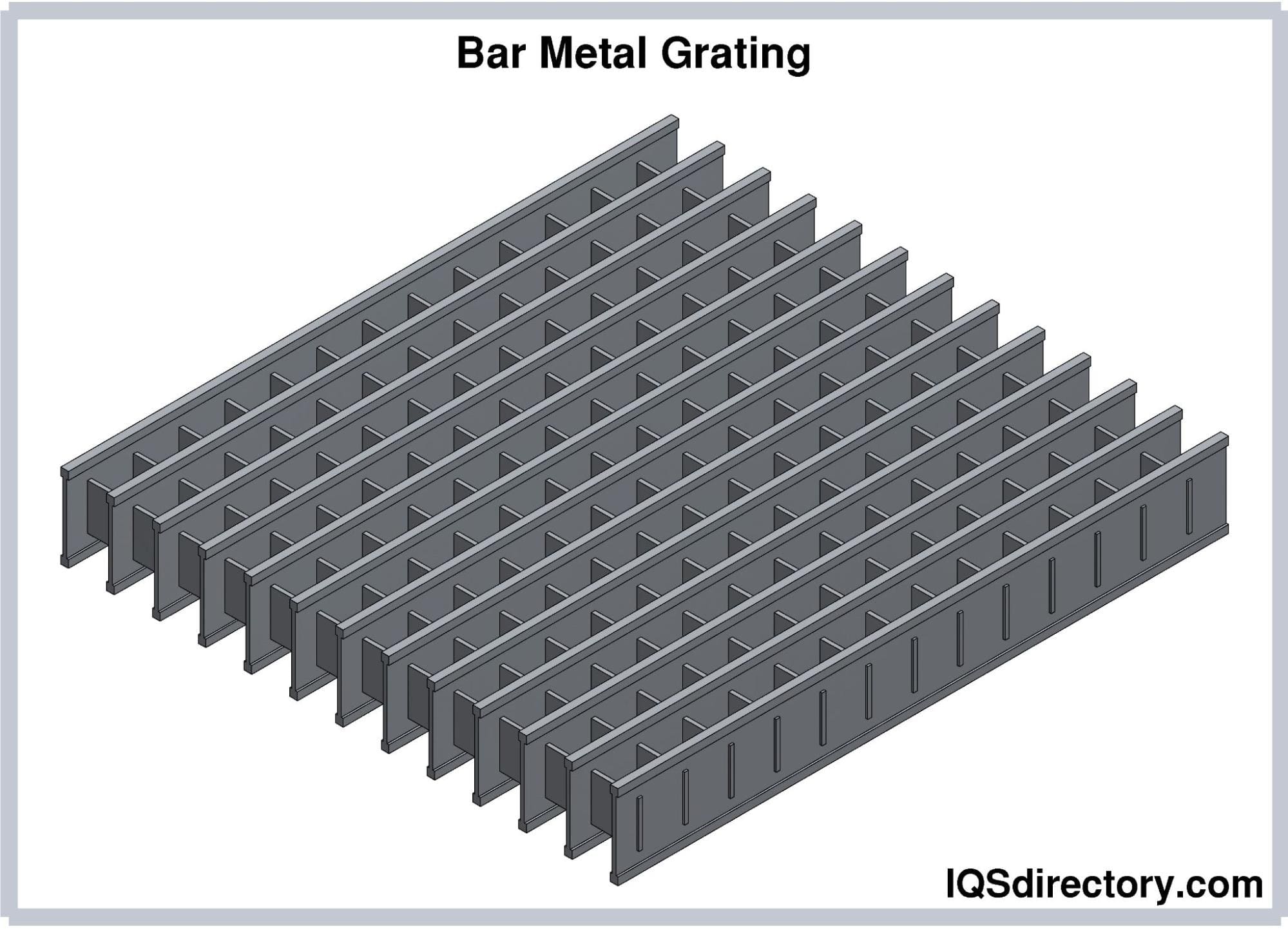 Steel and Metal Grating