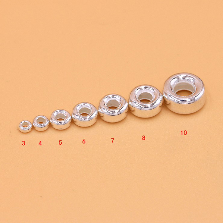 Sterling Silver Beads Wholesale industry insight