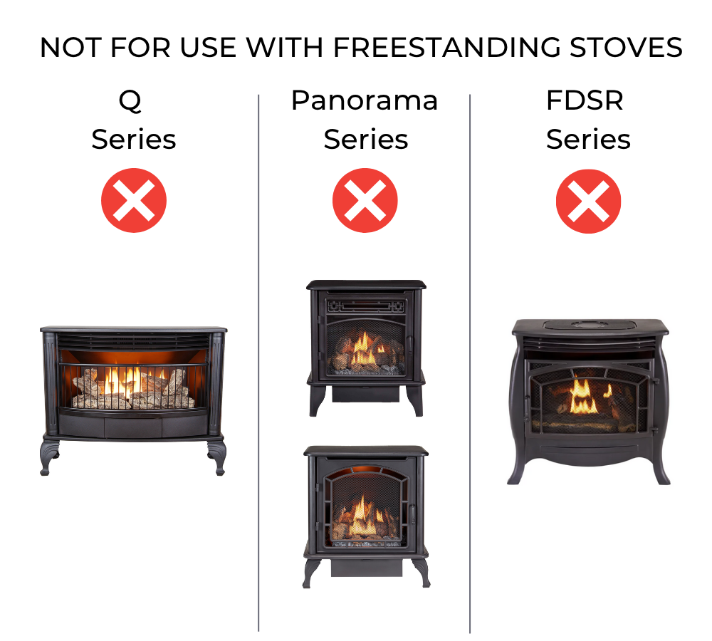 Stoves