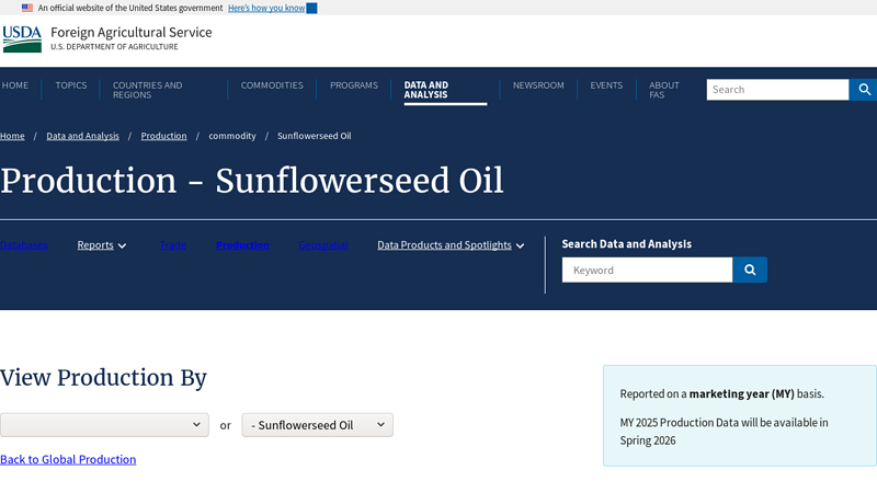Sunflowerseed Oil