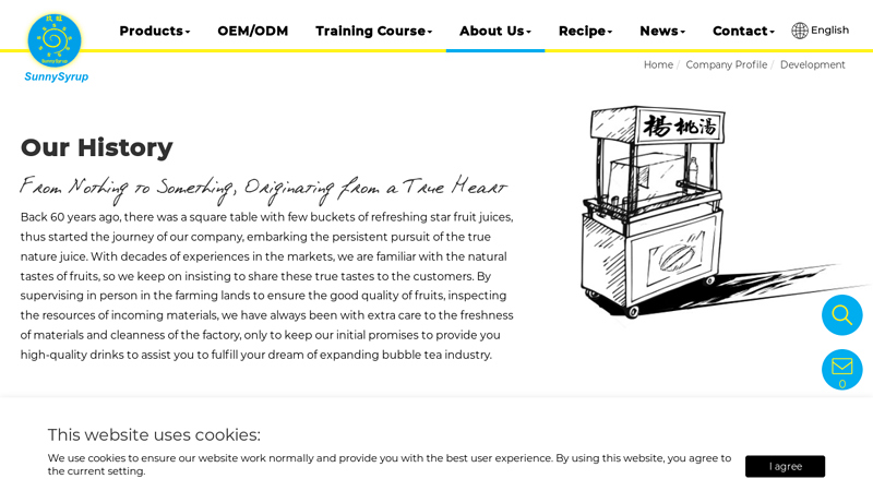 Sunnysyrup Food Bubble Tea Manufacturer