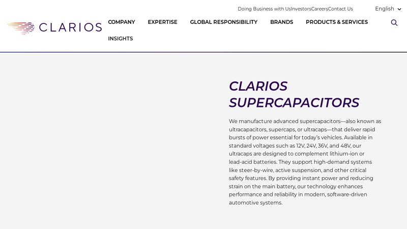 Supercapacitor Automotive Batteries