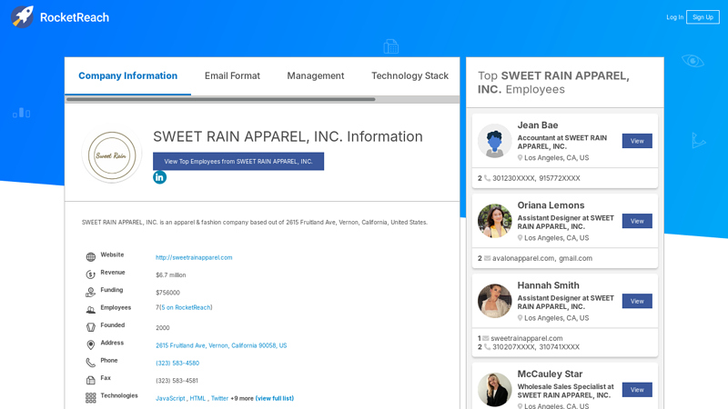 SWEET RAIN APPAREL, INC. Information